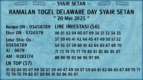 Prediksi Delaware Day