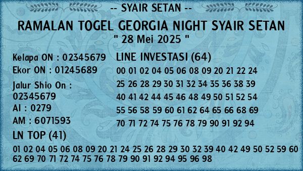 Prediksi Georgia Night