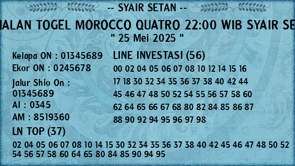 Prediksi Morocco Quatro 22:00 WIB