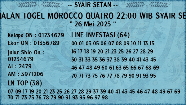 Prediksi Morocco Quatro 22:00 WIB