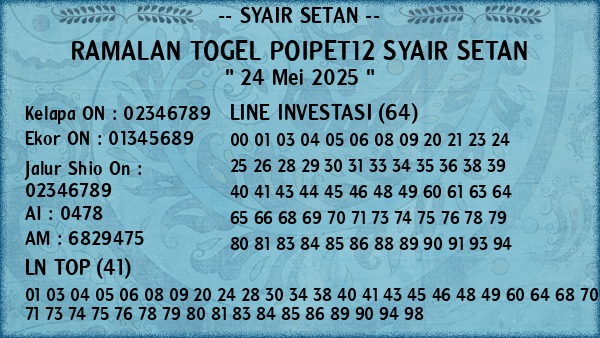 Prediksi Poipet12