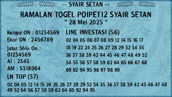 Prediksi Poipet12