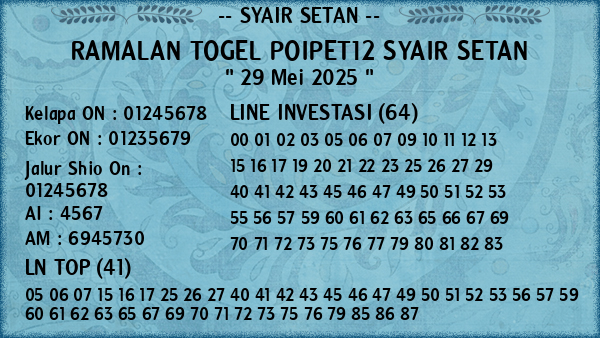 Prediksi Poipet12