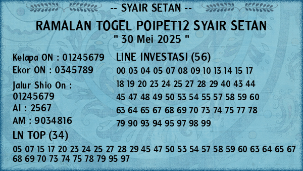 Prediksi Poipet12