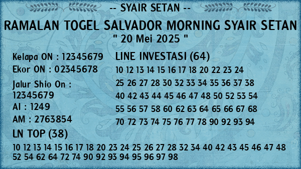 Prediksi Salvador Morning