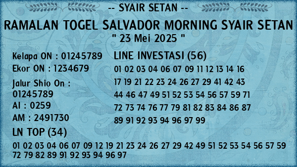 Prediksi Salvador Morning