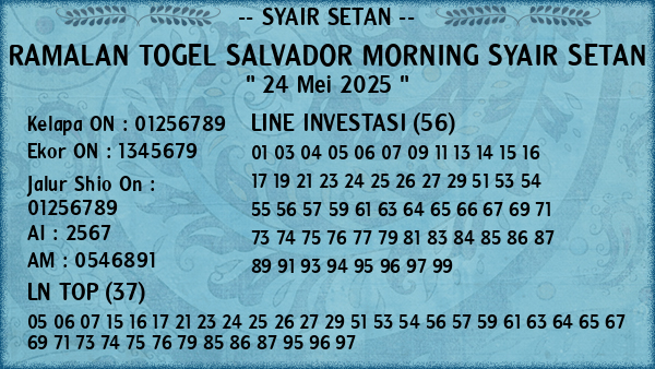Prediksi Salvador Morning