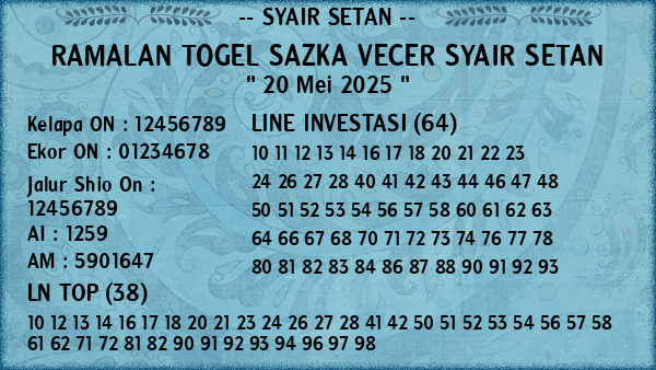 Prediksi Sazka Vecer