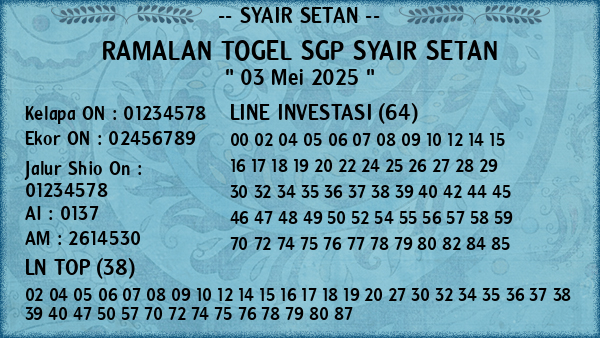 Prediksi SGP