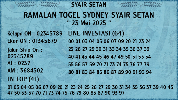Prediksi Sydney
