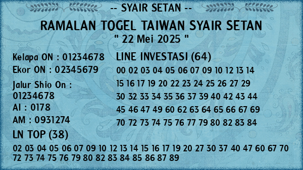 Prediksi Taiwan