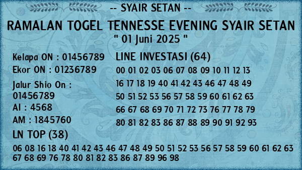 Prediksi Tennesse Evening