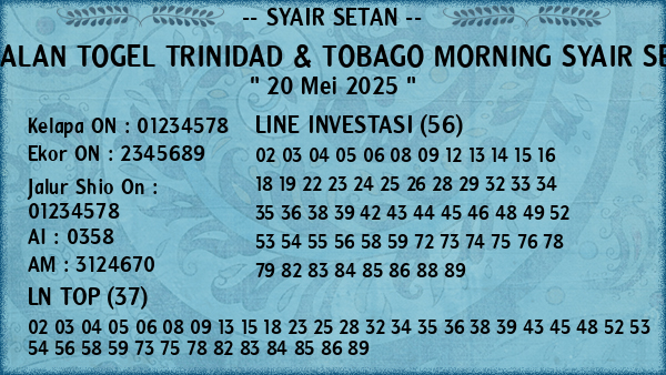 Prediksi Trinidad & Tobago Morning
