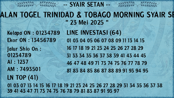 Prediksi Trinidad & Tobago Morning