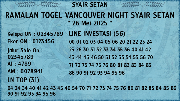 Prediksi Vancouver Night