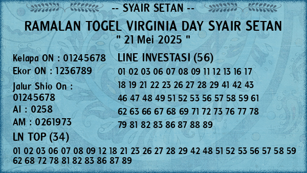 Prediksi Virginia Day
