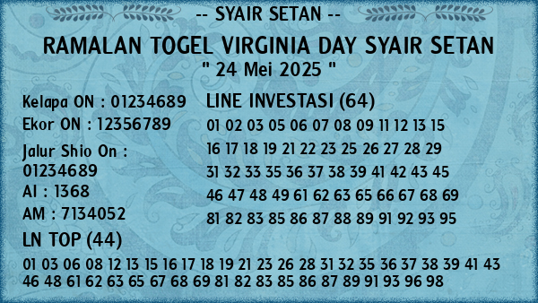 Prediksi Virginia Day