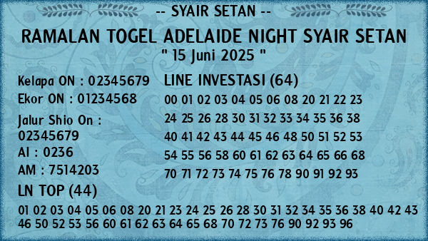 Prediksi Adelaide Night