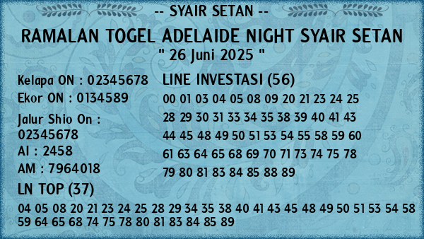 Prediksi Adelaide Night