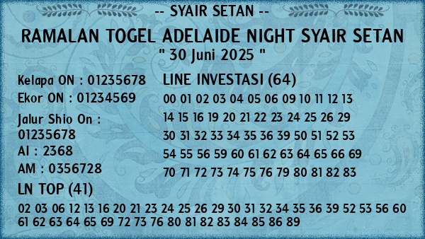 Prediksi Adelaide Night