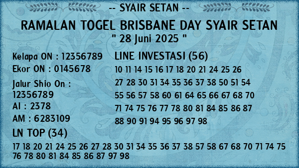 Prediksi Brisbane Day