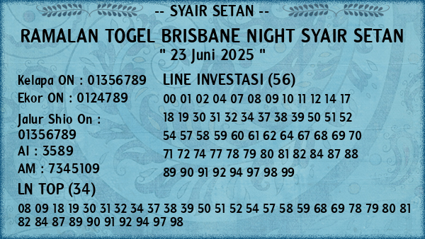 Prediksi Brisbane Night