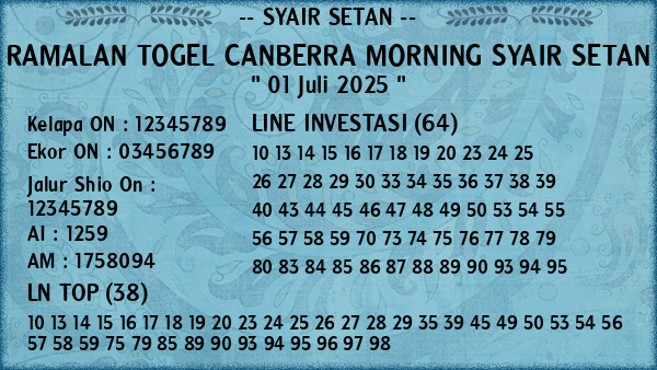 Prediksi Canberra Morning