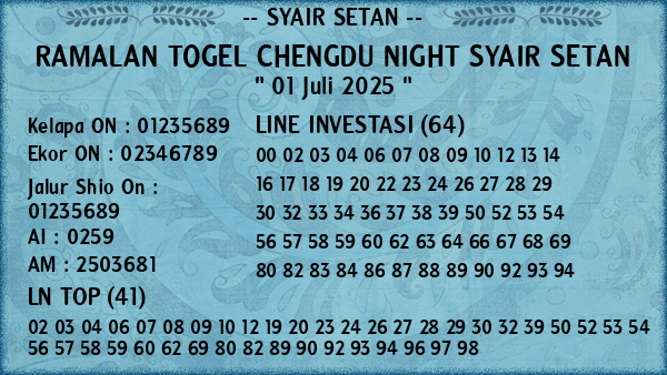 Prediksi Chengdu Night