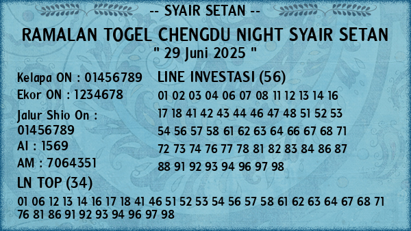 Prediksi Chengdu Night