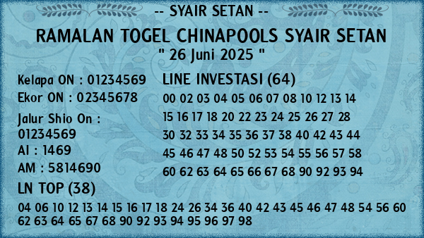 Prediksi Chinapools