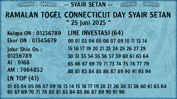 Prediksi Connecticut Day