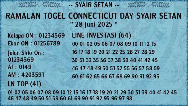 Prediksi Connecticut Day