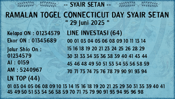 Prediksi Connecticut Day