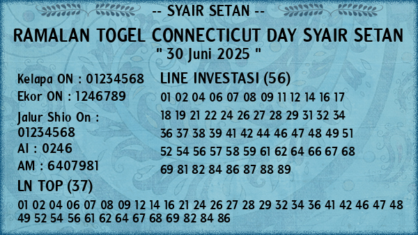 Prediksi Connecticut Day