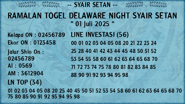 Prediksi Delaware Night