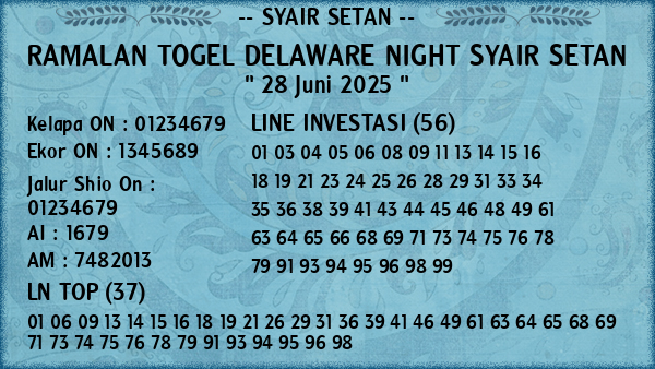 Prediksi Delaware Night