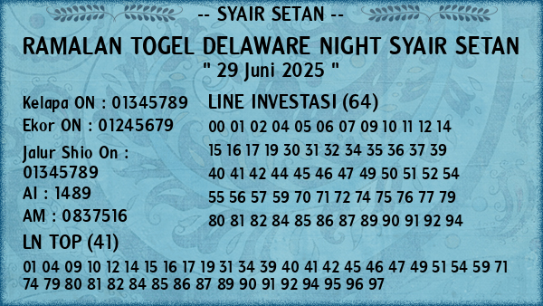Prediksi Delaware Night