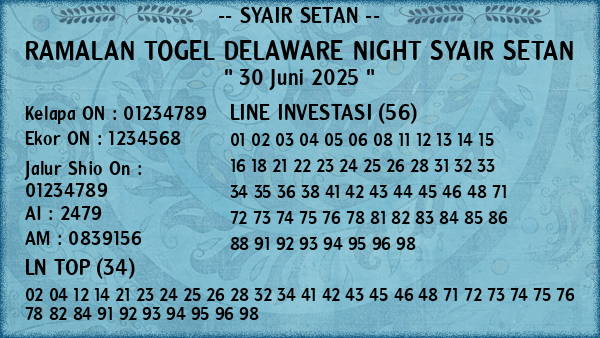 Prediksi Delaware Night