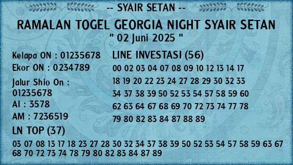 Prediksi Georgia Night