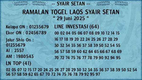 Prediksi Laos