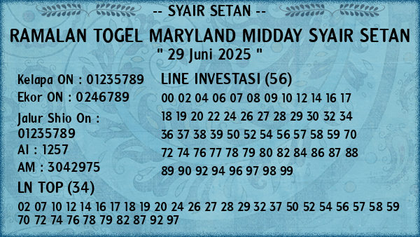 Prediksi Maryland Midday