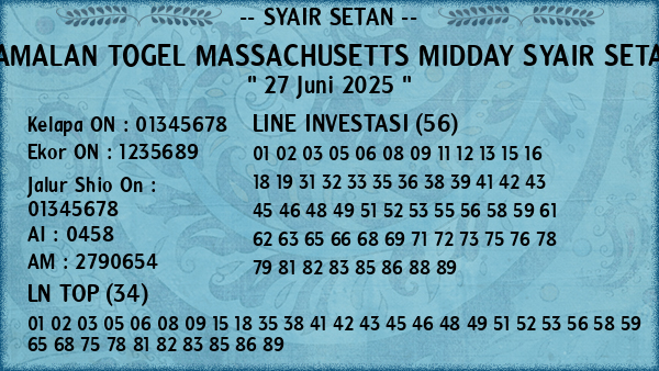 Prediksi Massachusetts Midday