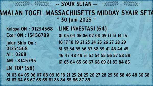 Prediksi Massachusetts Midday