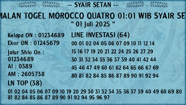 Prediksi Morocco Quatro 01:01 WIB