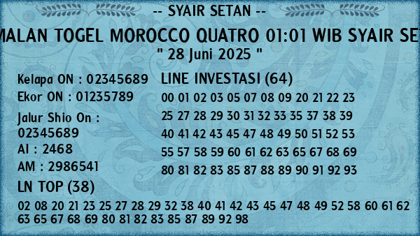 Prediksi Morocco Quatro 01:01 WIB