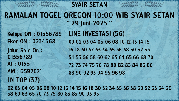 Prediksi Oregon 10:00 WIB