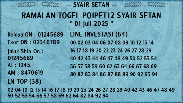 Prediksi Poipet12