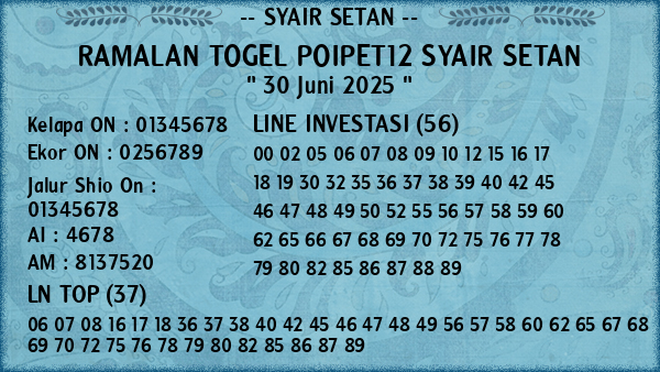 Prediksi Poipet12
