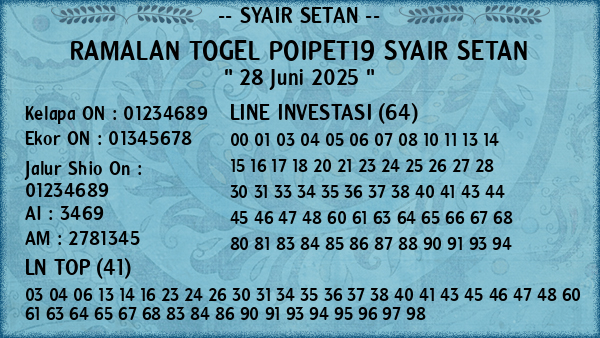 Prediksi Poipet19