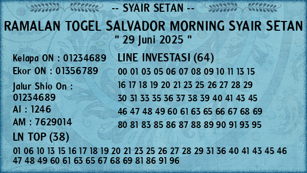 Prediksi Salvador Morning